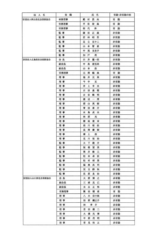 別表第一 15/20