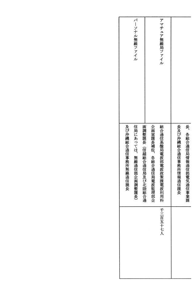 (別表第一) 2/2