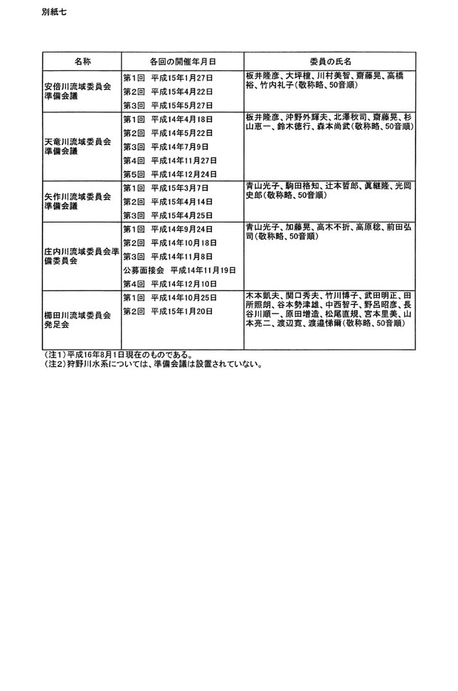 別紙七