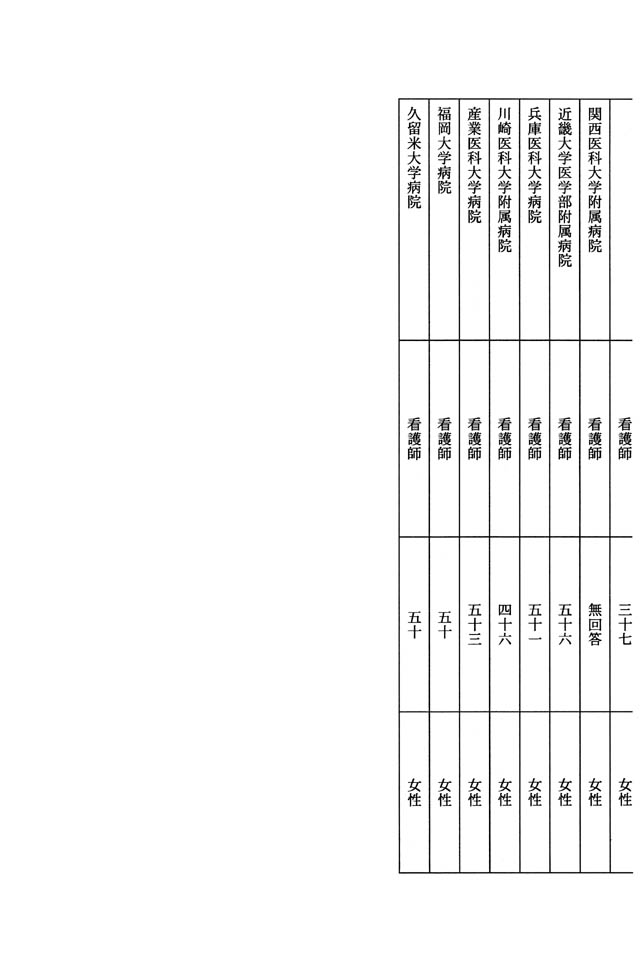 別表第四 6/6