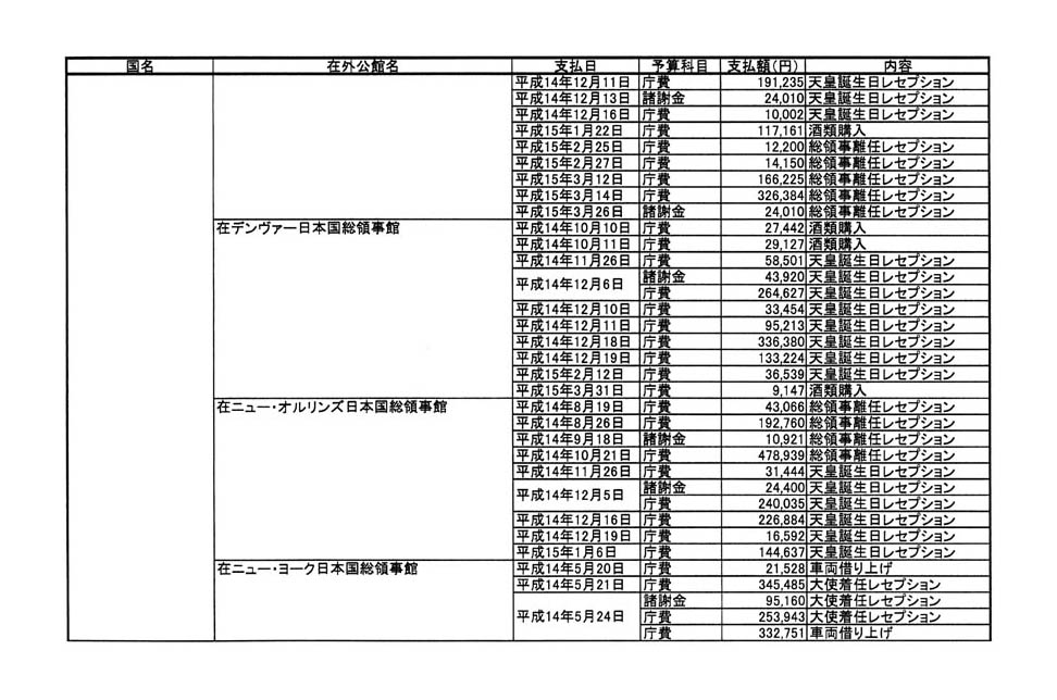 別表第二 18/57