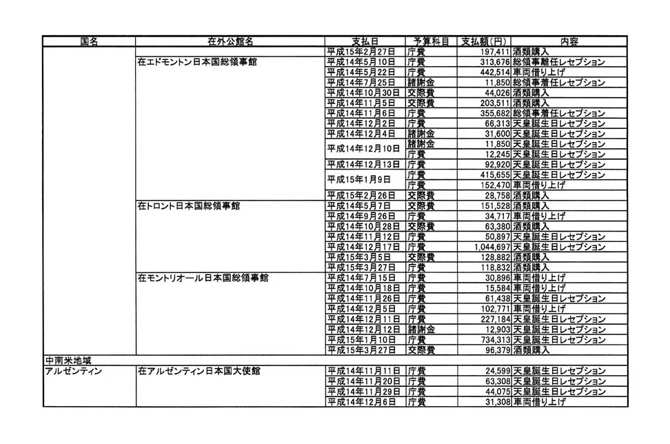 別表第二 22/57