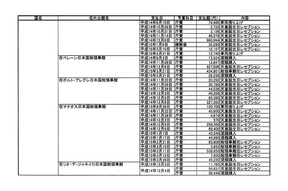 別表第二 27/57
