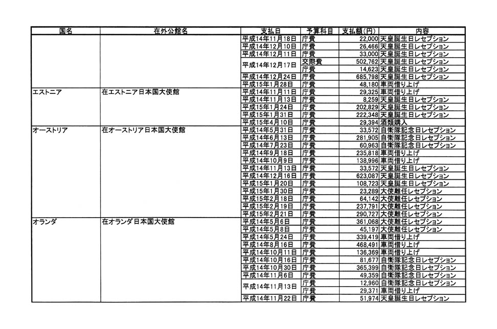 別表第二 31/57