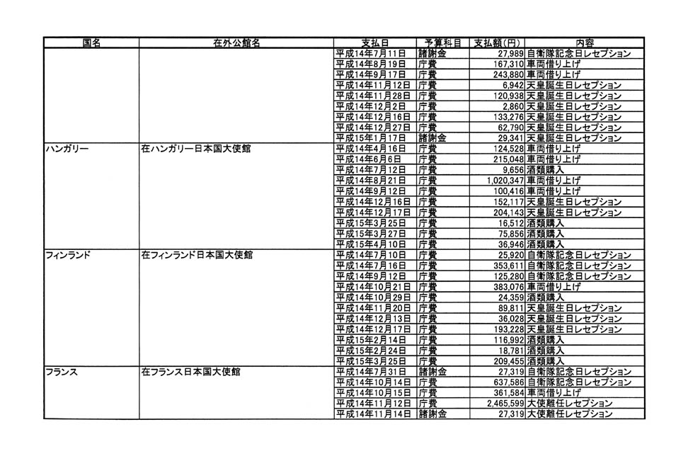 別表第二 38/57