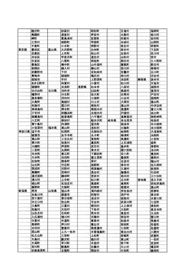別表第六 2/5
