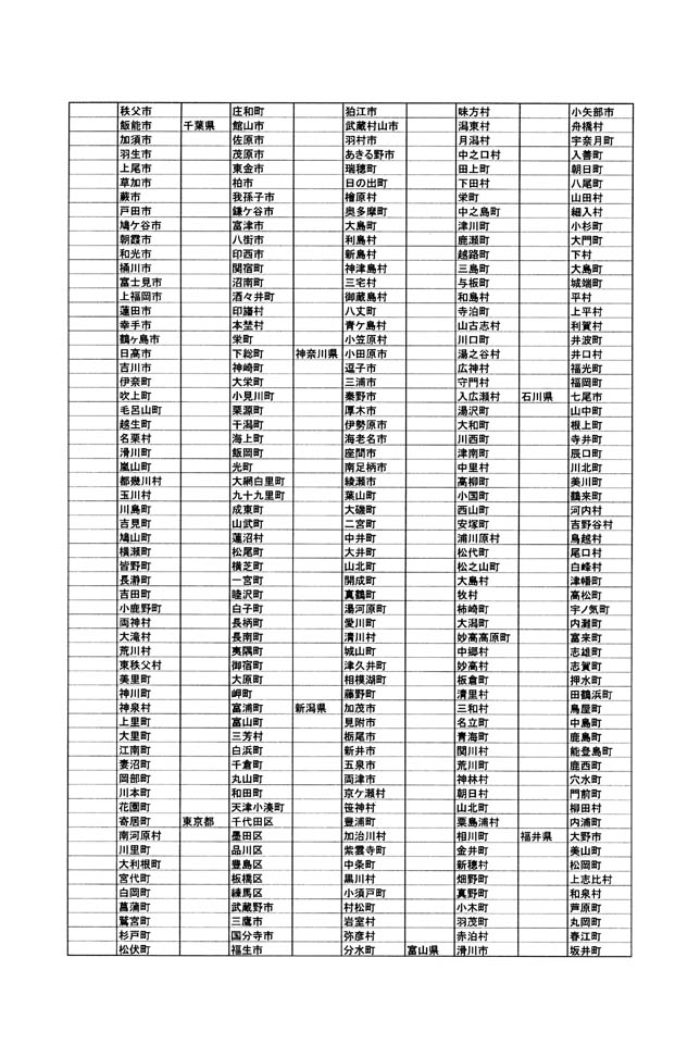 別表第七 3/8