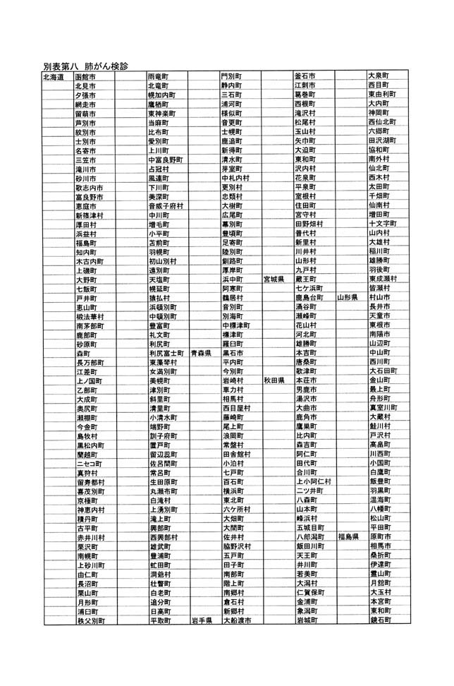 別表第八 1/7