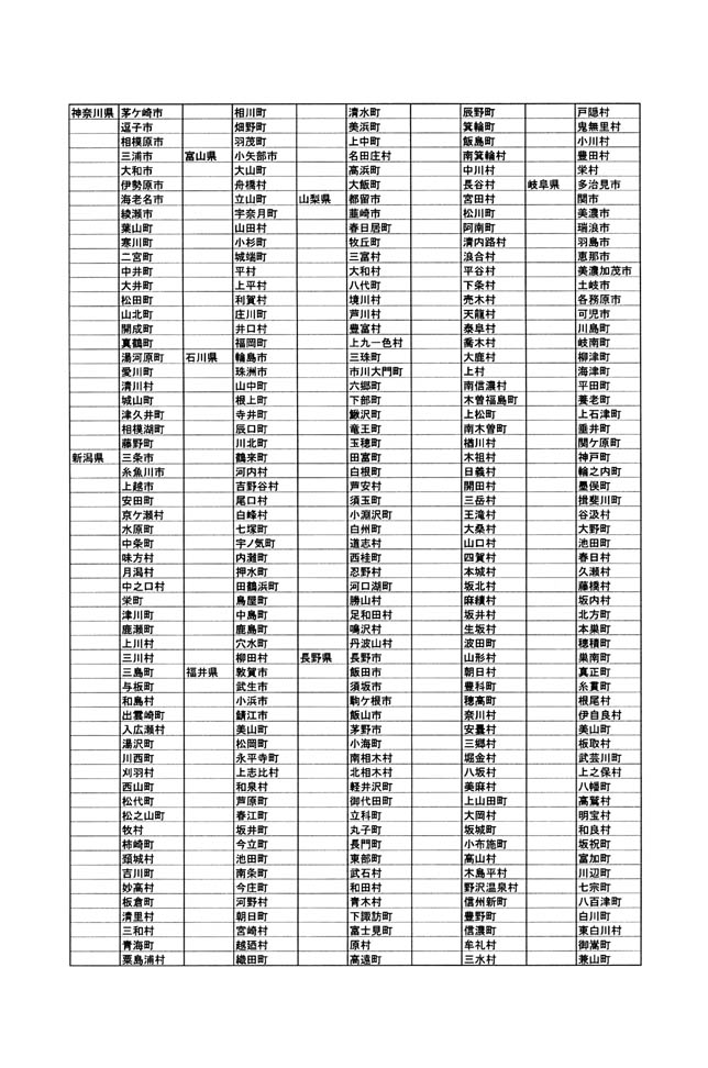 別表第八 3/7