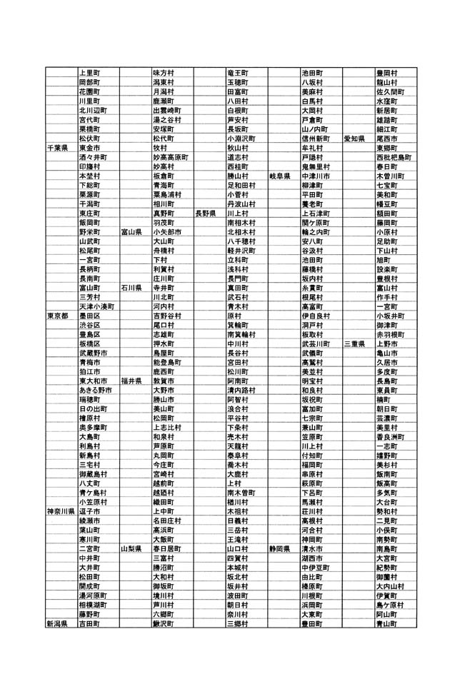別表第十 2/4