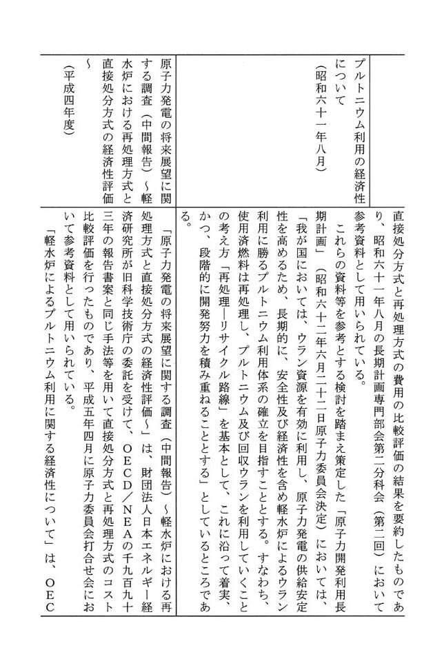 別表第一 2/5