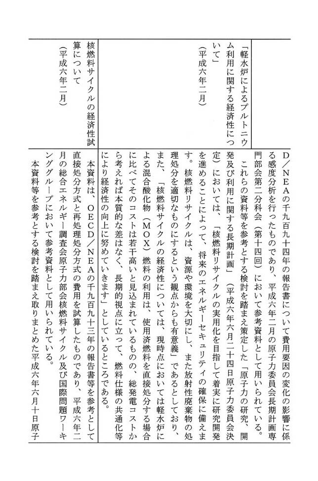 別表第一 3/5