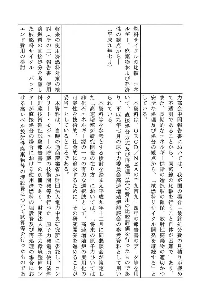 別表第一 4/5