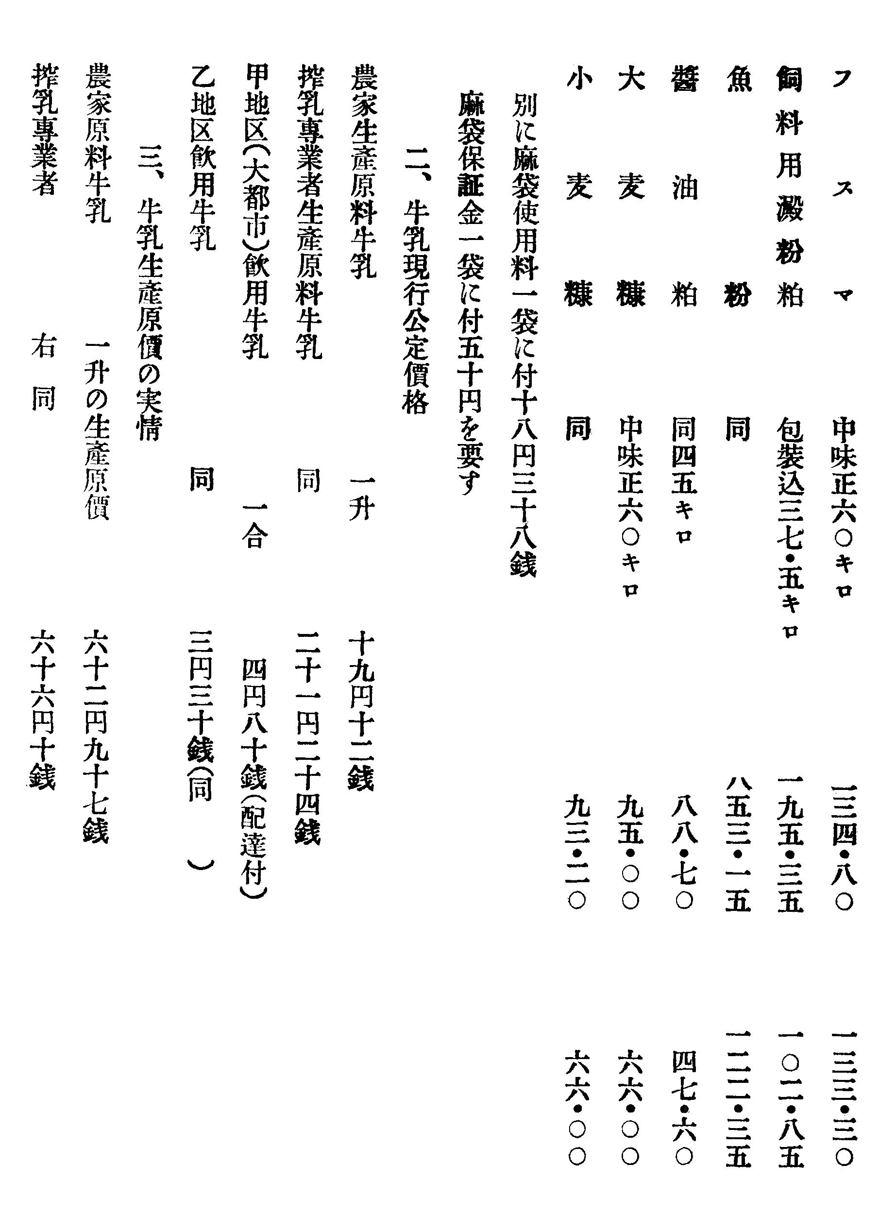 参考資料 2/2