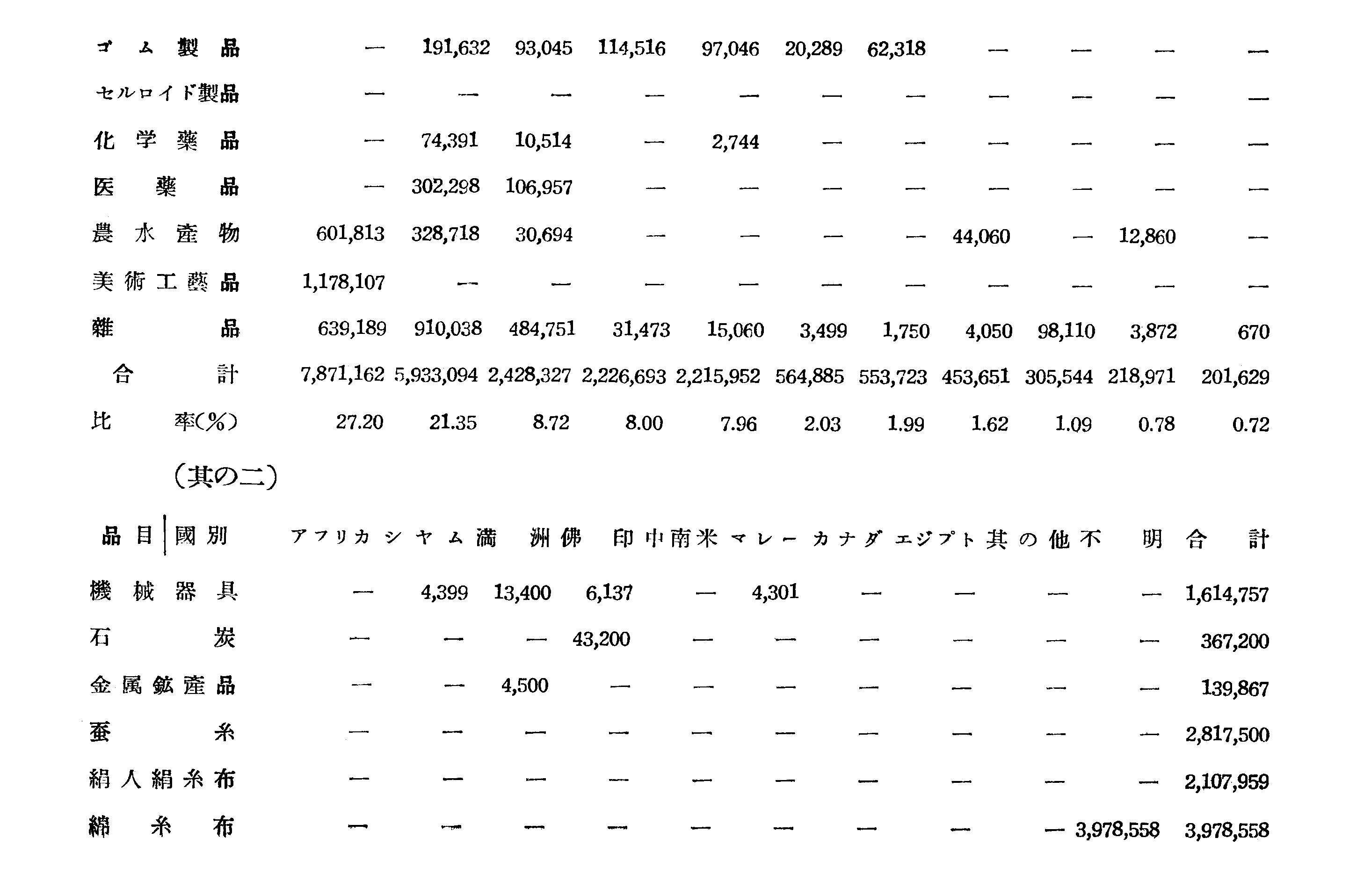 計画表 2/6