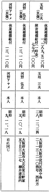 別表二 5/5