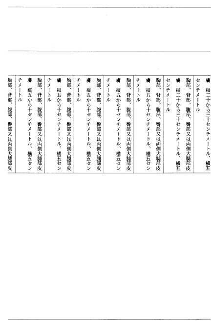 別表第三十四(国立循環器病センター)