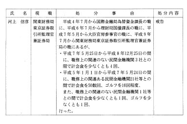 別添1