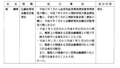 別添1
