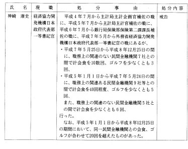 別添1