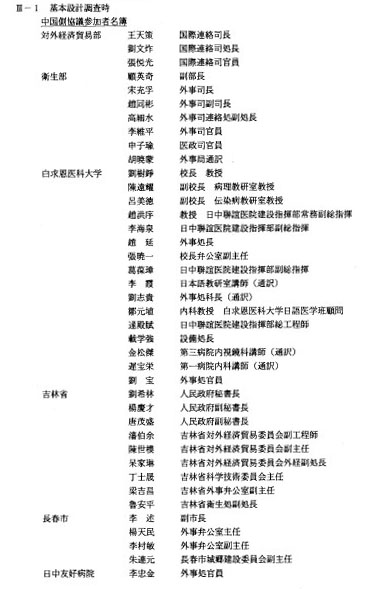 面談者リスト