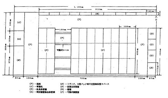 別添1 A拘置所領置倉庫内配置図
