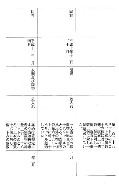 別表六