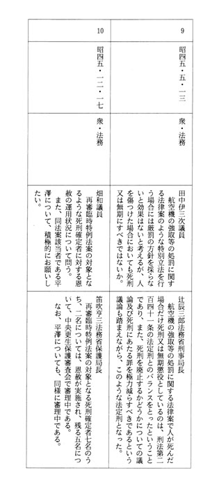 別表第二十四(昭和四十五年)