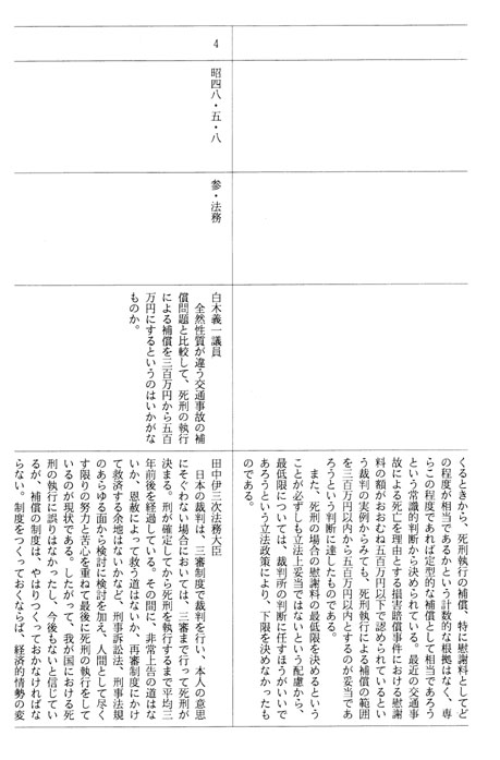 別表第二十七(昭和四十八年)