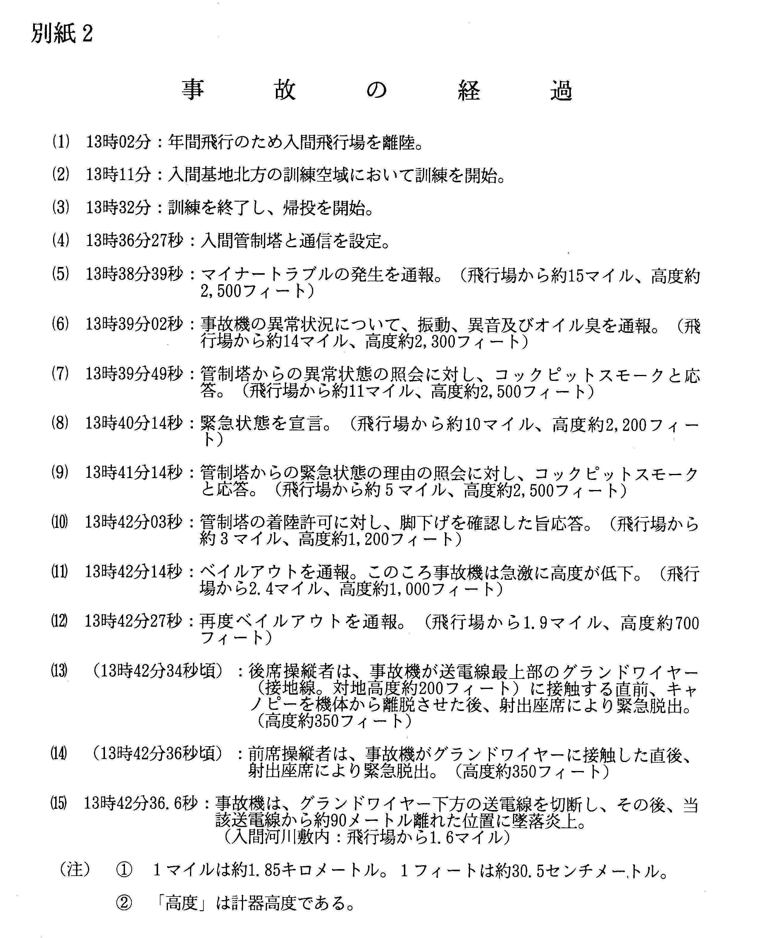 事故の経過