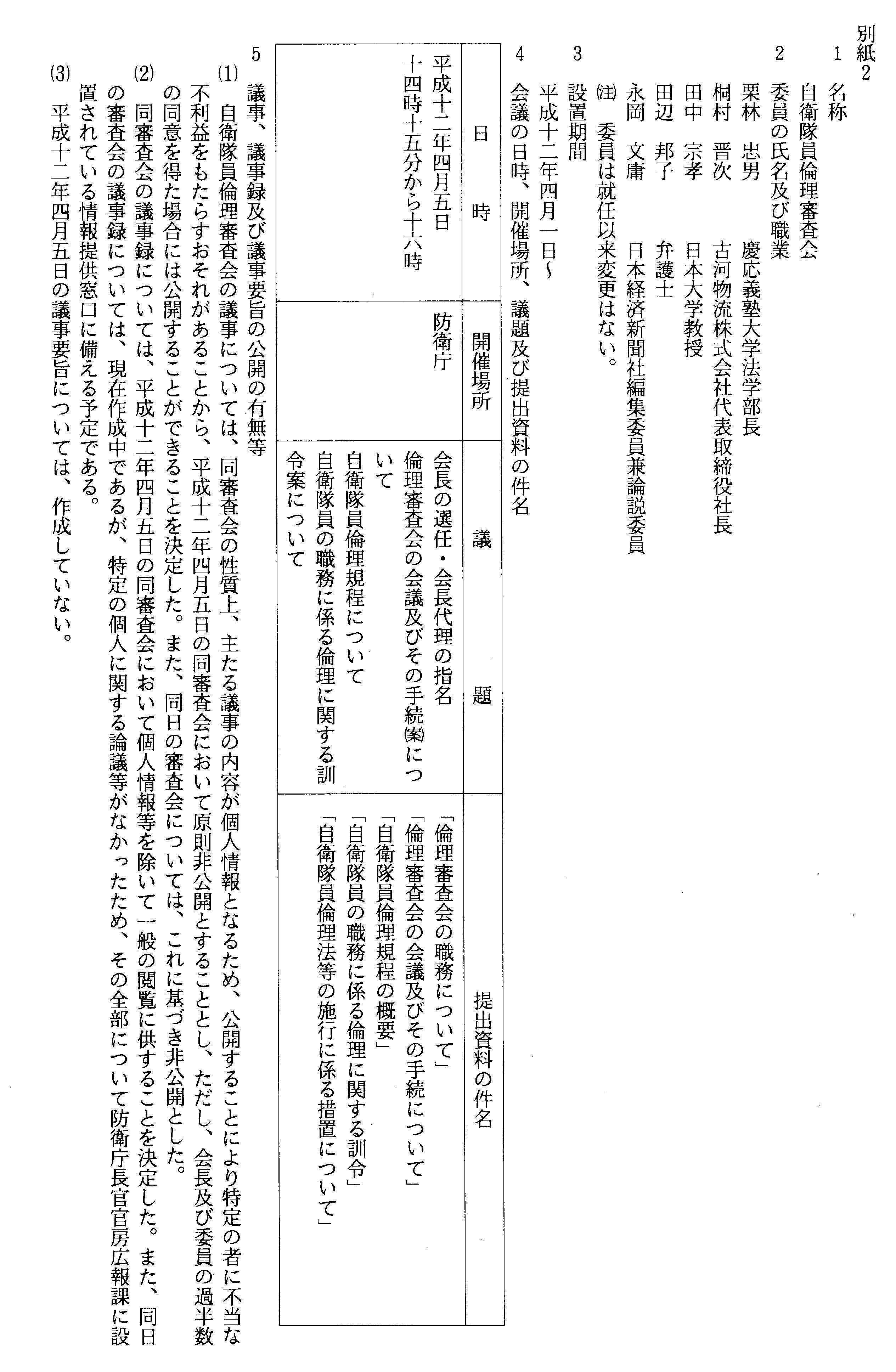 別紙2